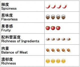 神戶紅酒牛肉咖喱